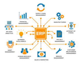 CRM & ERP Software